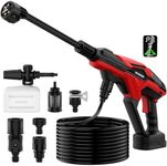 Cordless Pressure Washer for Milwau
