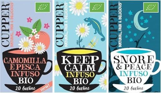 Cupper Con