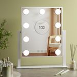 Warmiehomy Vanity Mirror with Light