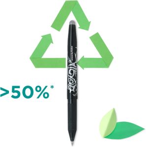 PILOT Frixion Ball Erasable Rollerball Pen Set, Black, Medium Tip, 5-Pack