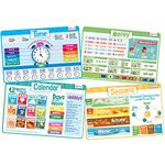 merka Kids' Educational Placemats – Reusable, Non-Slip, Silicone Plastic Mats for The Dining Table – A Learning Tool for Toddlers & Preschoolers – Set of 4 Mats: Time, Money, Calendar, Seasons