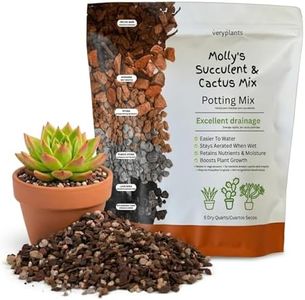 Molly's Su