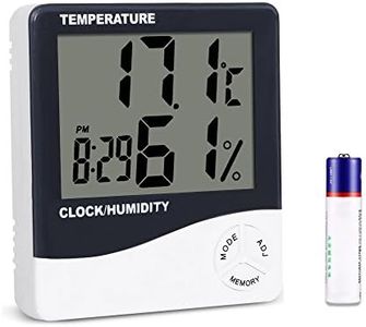 Mengshen Digital Hygrometer Thermometer, Indoor Temperature Humidity Gauge Meter for Home/Office/Greenhouse/Basement/Car/Babyroom, TH02