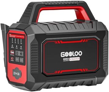 GOOLOO GT Truck Plus Starthilfe Powerbank – 8000A 12V/24V Tragbare Starter Powerbank mit PD65W Schnellladung, Booster Auto Starthilfe für PKW, LKW, Wohnmobile, Yachten (Alle Benzin und Diesel)