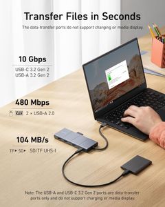 Anker 11-in-1 USB-C Hub Docking Station – Dual Monitor, 4K HDMI, 85W PD, Ethernet