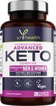 Keto Diet Pills