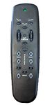 Leggett & Platt E95 Adjustable Bed Replacement Remote (Old Remote Must Have Exact Same Buttons)