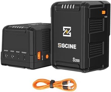 ZGCINE S20