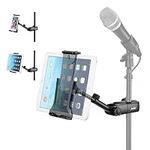 Moukey Tablet Holder for Mic Stand,