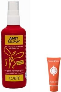 Anti Brumm