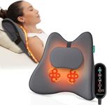 Snailax Shiatsu Neck Back Massager with Heat, Back Massager for Lower Back Pain, 3D Kneading Massage Pillow for Neck, Shoulders, Lower Back, Gifts