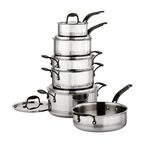 Lagostina Elite Clad Stainless Steel Cookware 11 Piece Set 7-ply