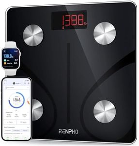 RENPHO Scale for Body Weight 500 lbs, Extra-High Capacity Smart Bathroom Scale with Ultra Wide Platform 12 x 12 inches, Body Fat Scale with Large LED Display, Health Monitor Sync App, Elis 1 L