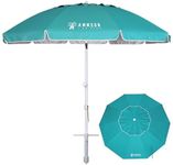 AMMSUN 8 Feet Large Beach Umbrella