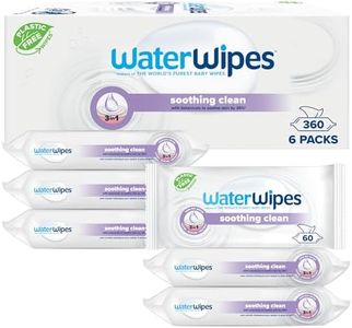 WaterWipes