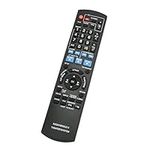 New N2QAYB000214 Remote Control for