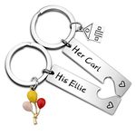 FAADBUK Couple Keychain Set Up Movie Inspired Gift His Ellie Her Carl Gift for Her/Him, Silver, Small