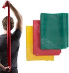 Theraband Resistance Bands Set, Res