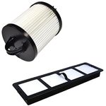 HQRP Dust Cup HEPA Filter and Exhaust Filter Compatible with Eureka Airspeed PRO All Floors Rewind Pet AS1061A, AS1060 Upright Vacuum Series Plus Coaster