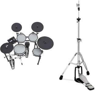 Roland TD-