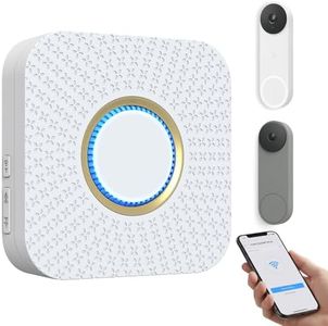 Smart Wire