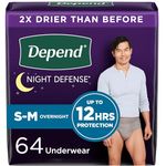 Depend Night Defense Adult Incontinence Underwear for Men, Disposable, Overnight, Small/Medium, Grey, 64 Count (4 Packs of 16), Packaging May Vary