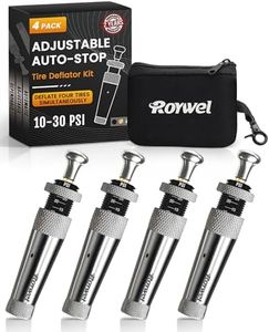 ROYWEL Adj