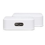 Amplifi Instant Home Mesh WiFi System Kit - AFI-INS (UK Version with UK PSU),white