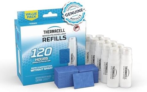 Thermacell