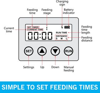Evolution Aqua EvoFeed Automatic Fish Feeder – Outdoor Battery-Powered Pond Food Dispenser with Timer