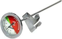 Bayou Classic Stainless Steel Thermometer