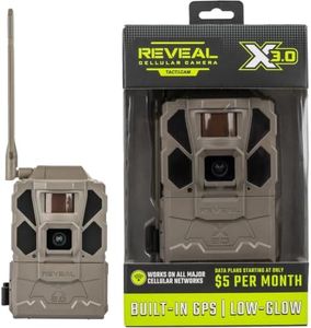 TACTACAM R