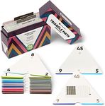 Think Tank Scholar Triangle Math 376 Equations Multiplication & Division Flash Cards | Full Set (All Facts 0-12) | Color Coded | Best for Kids in 3rd, 4th 5th & 6th Grade | Has Three Corners