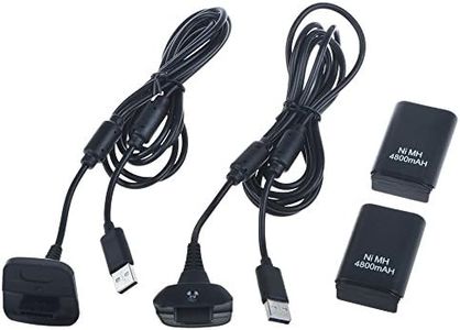 SLLEA 2pcs