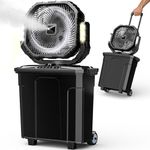 Ausic 20L 12" Portable Bucket Misting Fan, 30000mAh Outdoor Oscillating Cooling Fan Water Spray for Patios, Rechargeable Battery Camping Fan with Telescopic Handle/Remote, Beach/Travel Essentials