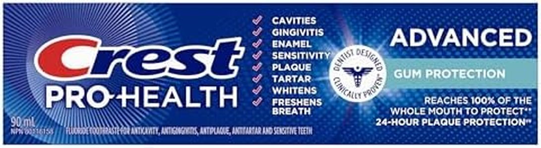 Crest Pro-