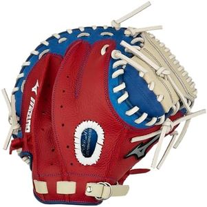 Mizuno Pro