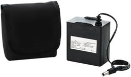 CINVEI Portable Battery Case，Compat