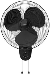 Havells Ga