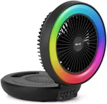 Delxo Bluetooth Speaker with LED Night Light for Bedroom,Wireless Bluetooth Speakers with Desk Fan Rechargeable,Portable Bluetooth Speaker Outdoor with Cool Atmosphere Light,Black