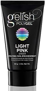 Gelish Pol
