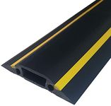 1.5m x 83mm Heavy Duty Rubber Floor