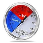 Hiorucet 3 1/8 Inch BBQ Grill Thermometer Temperature Gauge Smoker Thermometer Charcoal Grill Pit Heat Indicator for Meat Cooking Beef Pork Lamb, Large Face Smoker Temperature Gauge.