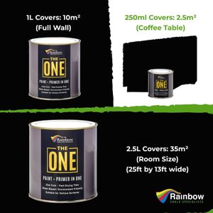 THE ONE Black Matte Paint, 250ml – Multi-Surface Interior & Exterior