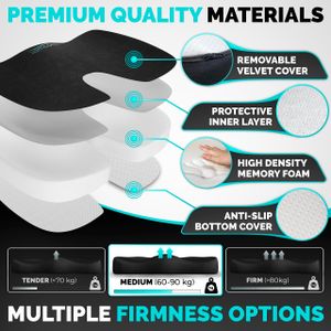 iamcomfi Coccyx Cushion – Medium Memory Foam Orthopaedic Seat Pillow for Tailbone & Sciatica Pain Relief