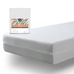 Tural - Mattress Encasement (Pack of 2) 90x190/200 cm) Single Size | Extra Elastic | Resistant Zipped Bed Cover - White