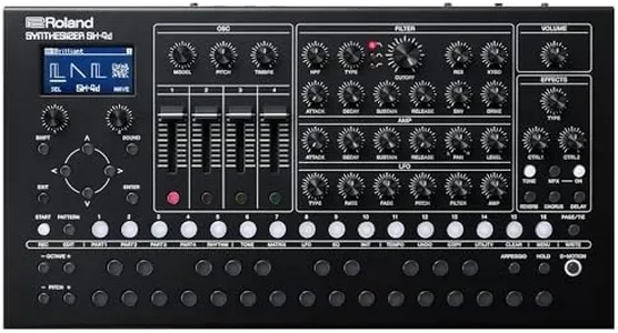 Roland SH-