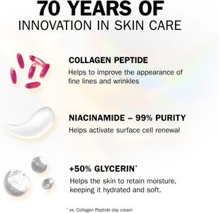Olay Collagen Peptide MAX Face Moisturiser – Anti-Aging Day Cream, 50ml