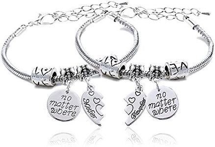 lauhonmin 2pcs Mother Daughter Bangles Set No Matter Where Compass Split Broken Heart Expandable Bracelets Gift (Charm Bracelet)