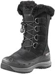Baffin Women's Chloe Snow Boots, Bl